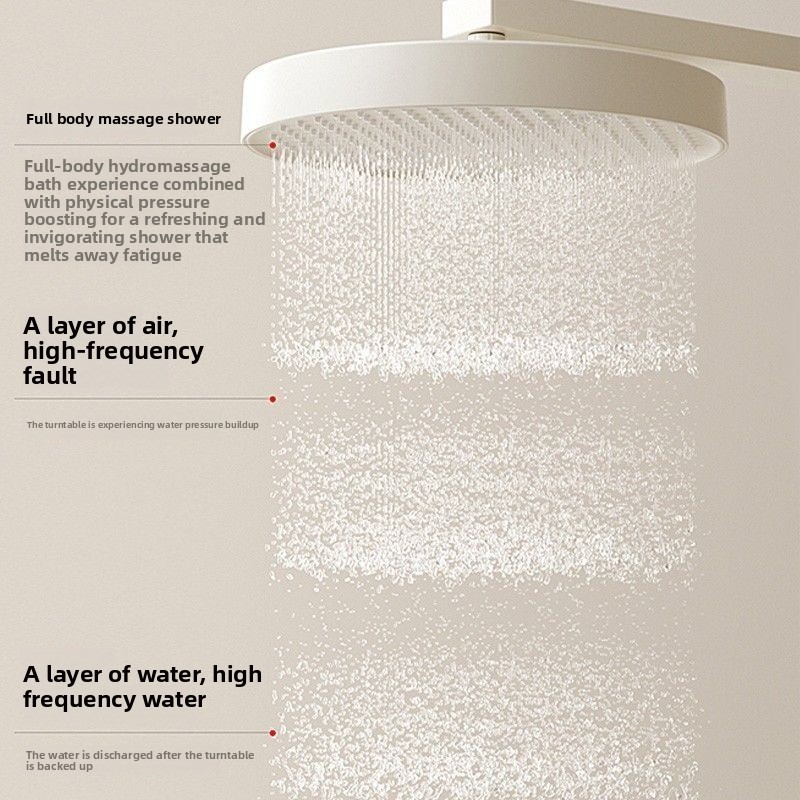 Thermostatic Wall Mounted Show - Spa & Wellness Earth City Москва ulasan dan harga