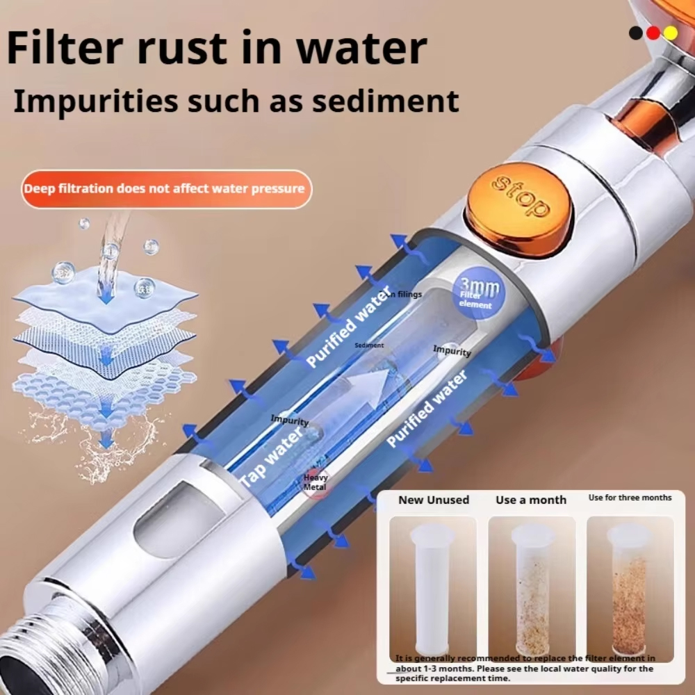 5 Spray ABS Portable Shower He - Spa & Wellness Earth City Москва ulasan dan harga