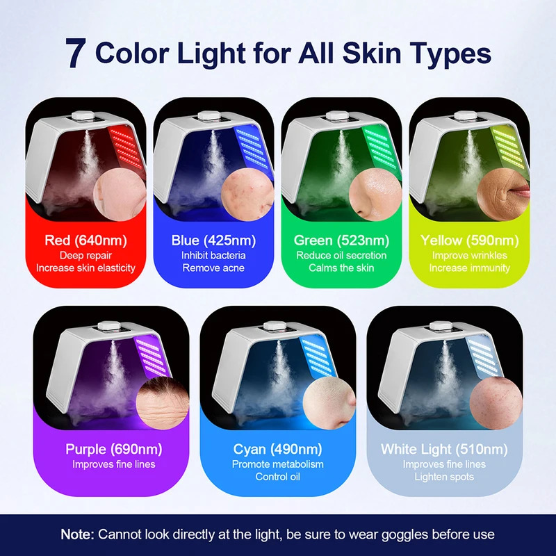 7 Colors LED Photon Beauty Mas - Spa & Wellness Earth City Москва ulasan dan harga